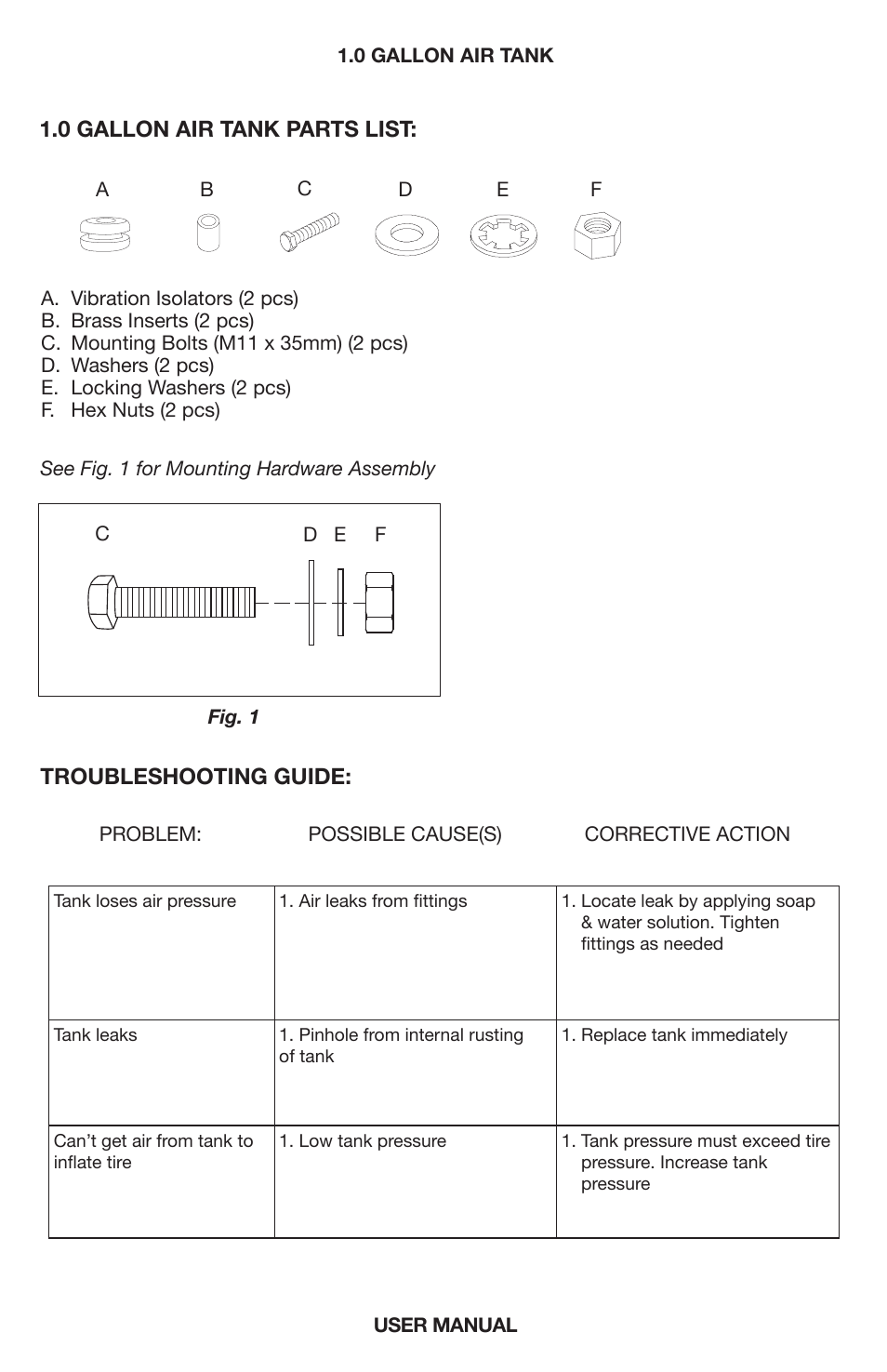 Troubleshooting guide, 0 gallon air tank parts list | VIAIR Air Tank 1.0 Gallon User Manual | Page 3 / 4