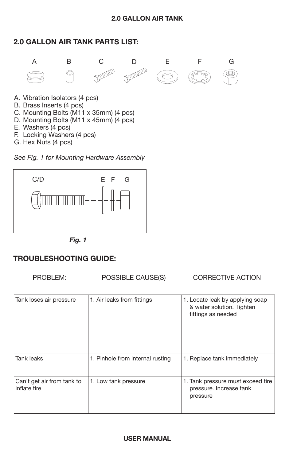 Troubleshooting guide, 0 gallon air tank parts list | VIAIR Air Tank 2.0 Gallon User Manual | Page 3 / 4