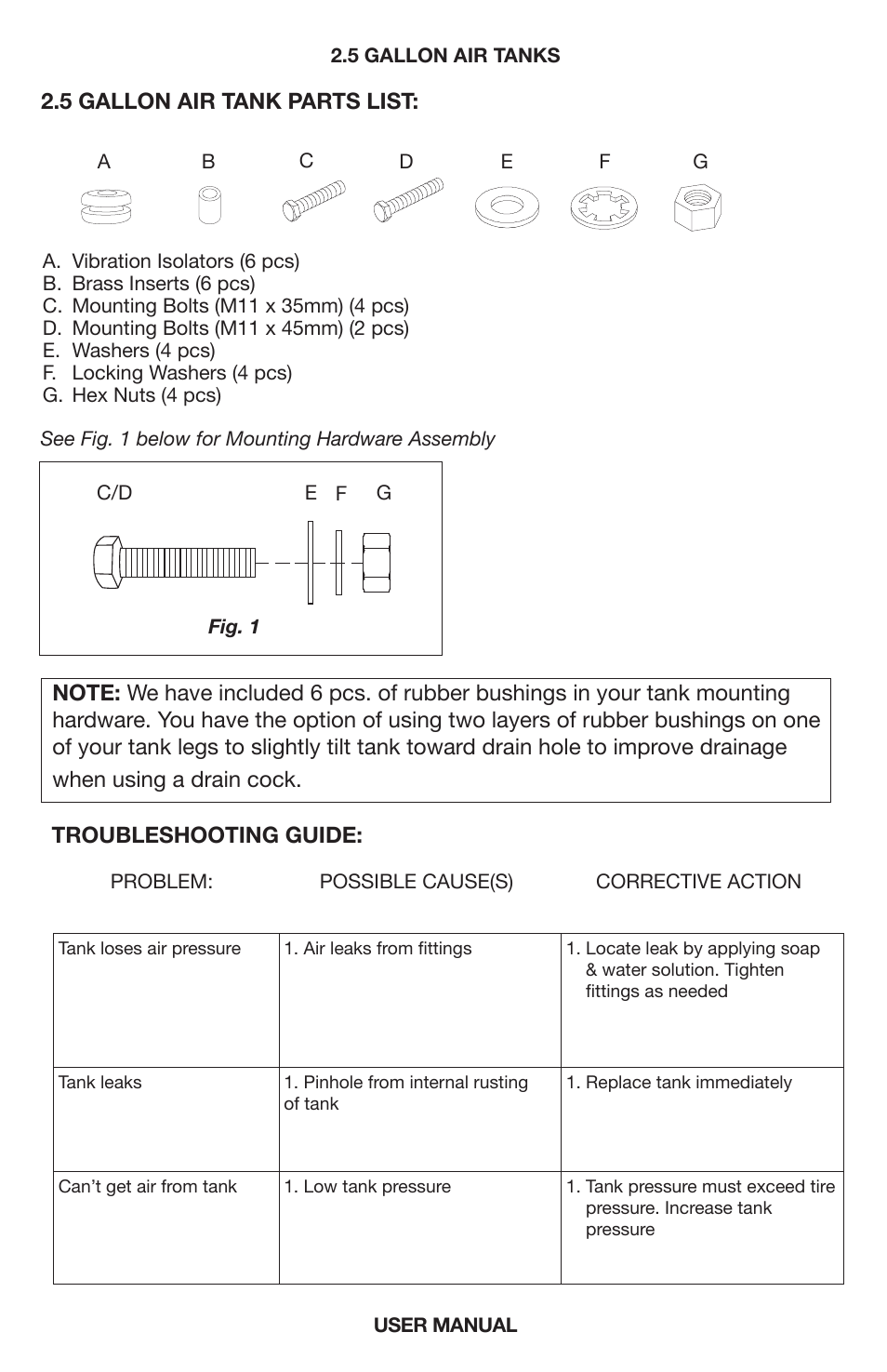 VIAIR Air Tank 2.5 Gallon User Manual | Page 3 / 4