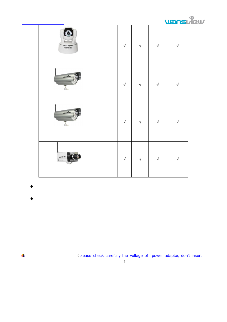 Installation guide, Peration step for connecting to, Operation step for connecting to lan | WansView NCH 537MW User Manual | Page 6 / 26