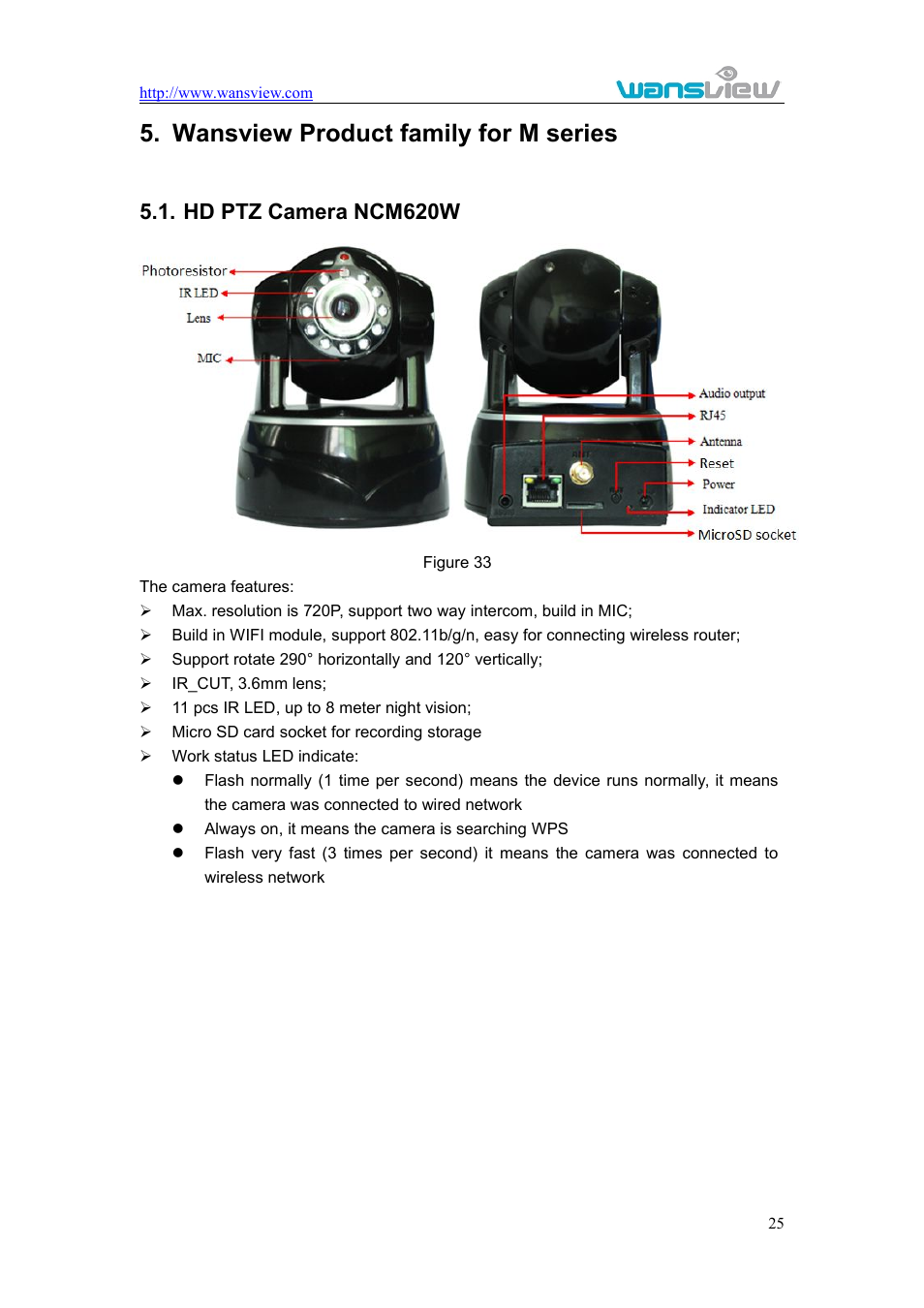 Wansviewproductfamilyformseries, Hdptzcamerancm620w, Wansview product family for m series | Hd ptz c, Amera, Ncm620w, Hd ptz camera ncm620w | WansView NCM625MW User Manual | Page 26 / 32