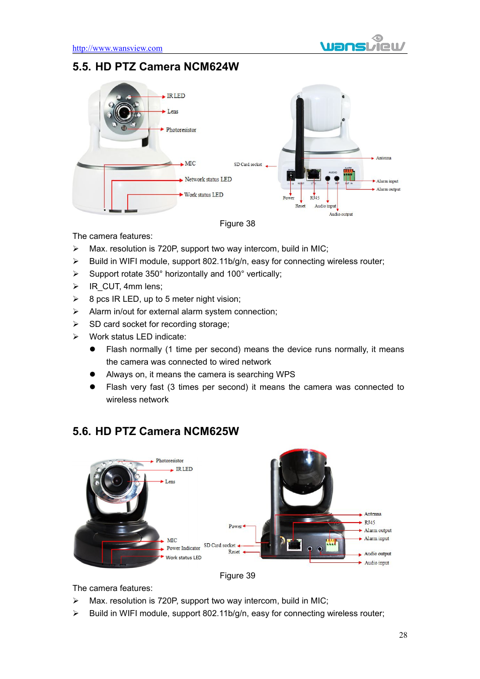 Hdptzcamerancm624w, Hdptzcamerancm625w, Hd ptz c | Amera, Ncm624w, Ncm625w, Hd ptz camera ncm624w, Hd ptz camera ncm625w | WansView NCM625MW User Manual | Page 29 / 32