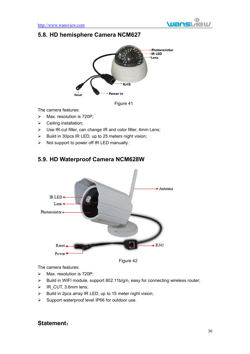 Hdhemispherecamerancm627, Hdwaterproofcamerancm628w, Hemisphere | Amera, Ncm627, Hd w, Aterproof, Ncm628w, Hd hemisphere camera ncm627, Hd waterproof camera ncm628w | WansView NCM625MW User Manual | Page 31 / 32
