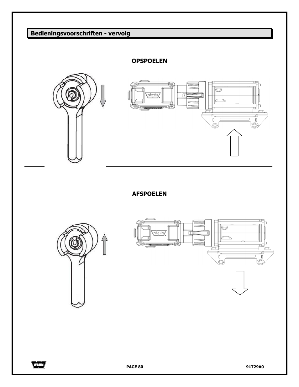 WARN 4000 DC User Manual | Page 80 / 126