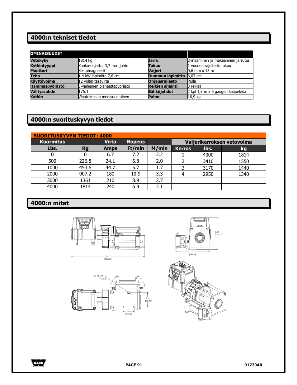 4000:n tekniset tiedot, 4000:n suorituskyvyn tiedot, 4000:n mitat | WARN 4000 DC User Manual | Page 91 / 126
