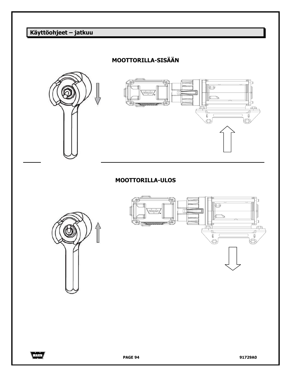 WARN 4000 DC User Manual | Page 94 / 126