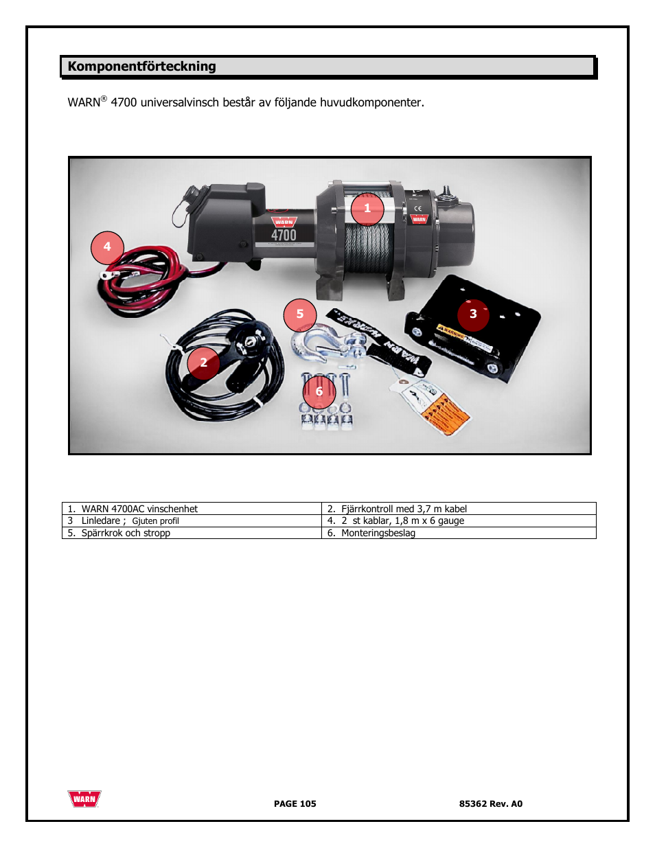 WARN 4700 DC User Manual | Page 105 / 127