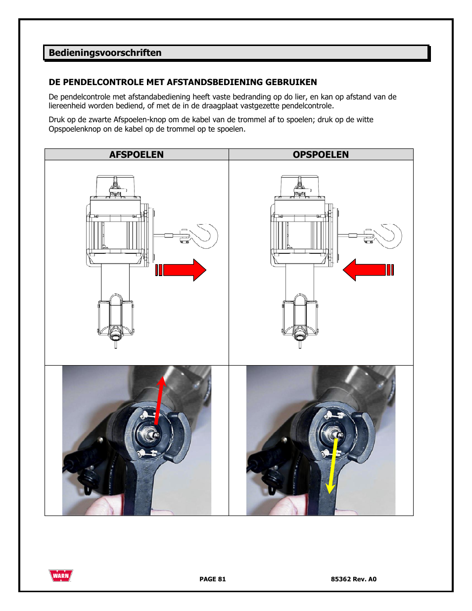 WARN 4700 DC User Manual | Page 81 / 127