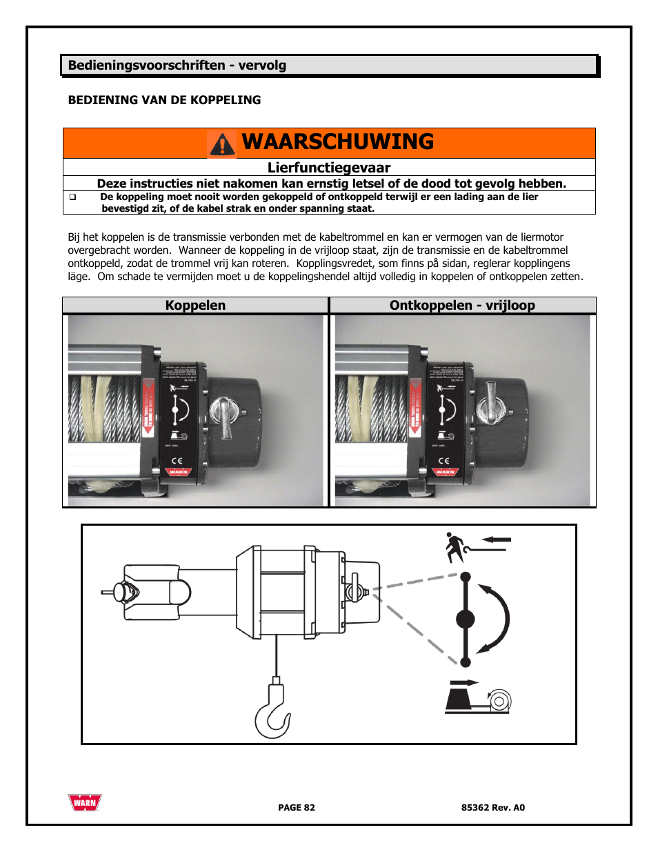 Waarschuwing | WARN 4700 DC User Manual | Page 82 / 127
