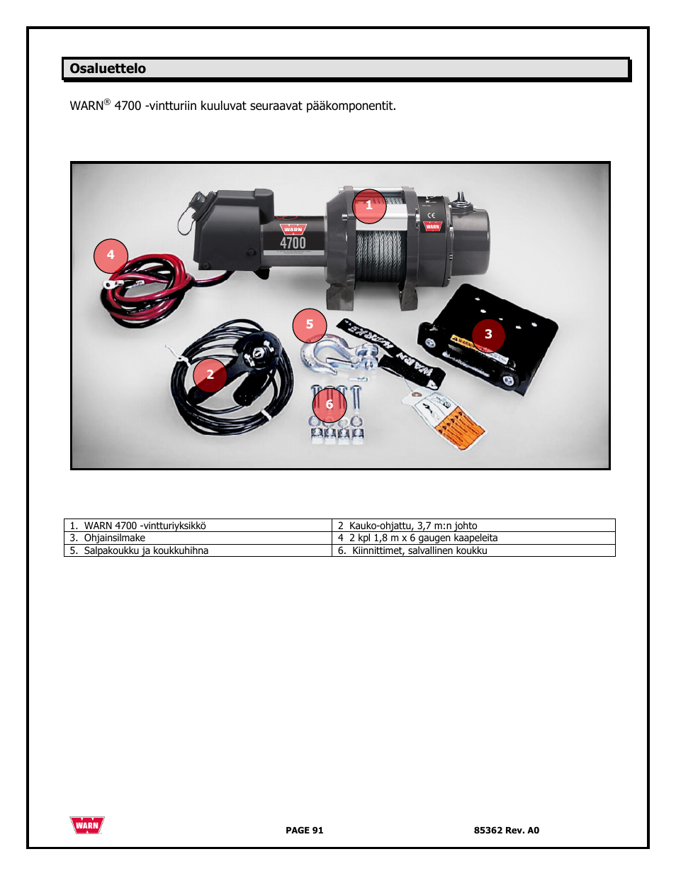 WARN 4700 DC User Manual | Page 91 / 127