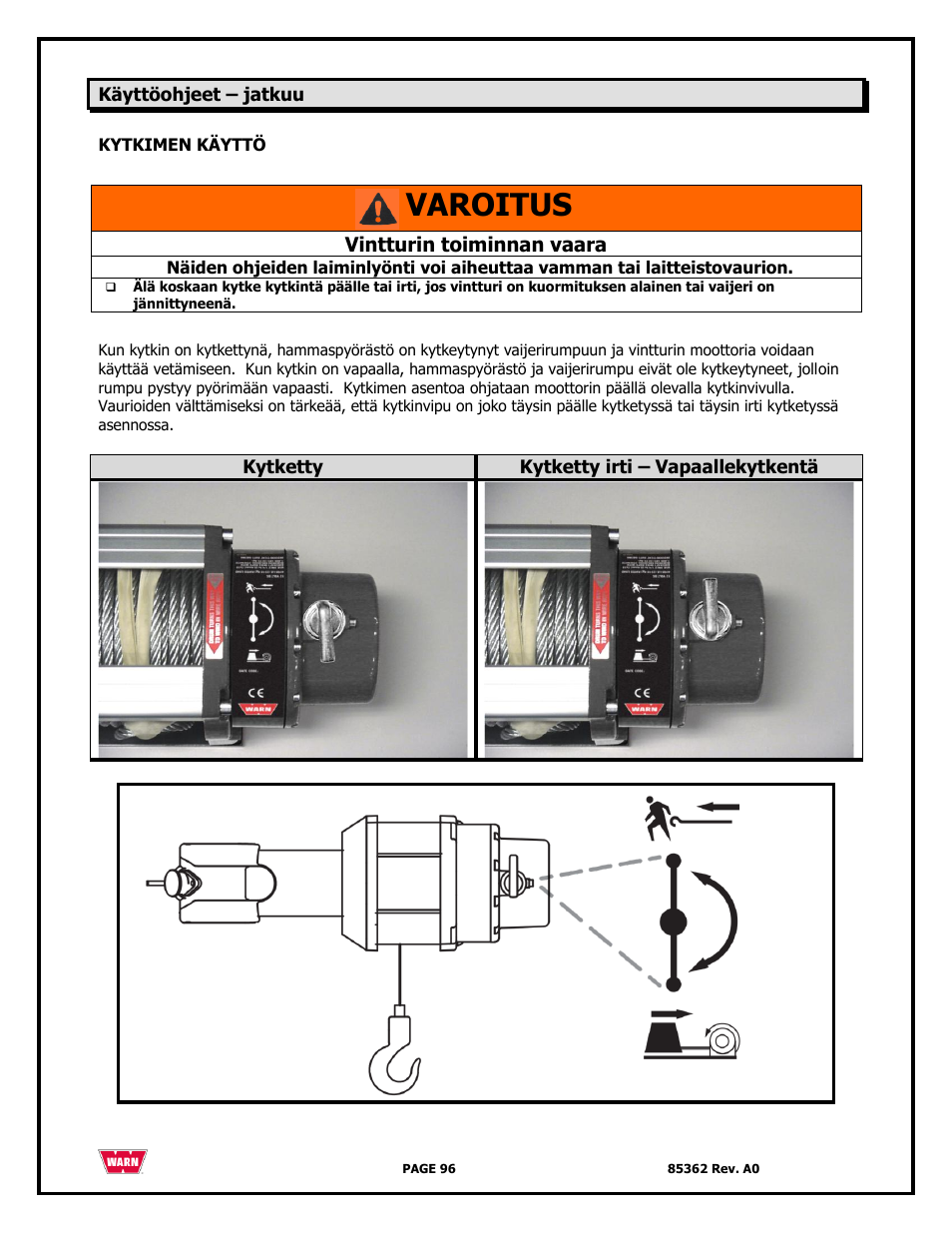 Varoitus | WARN 4700 DC User Manual | Page 96 / 127