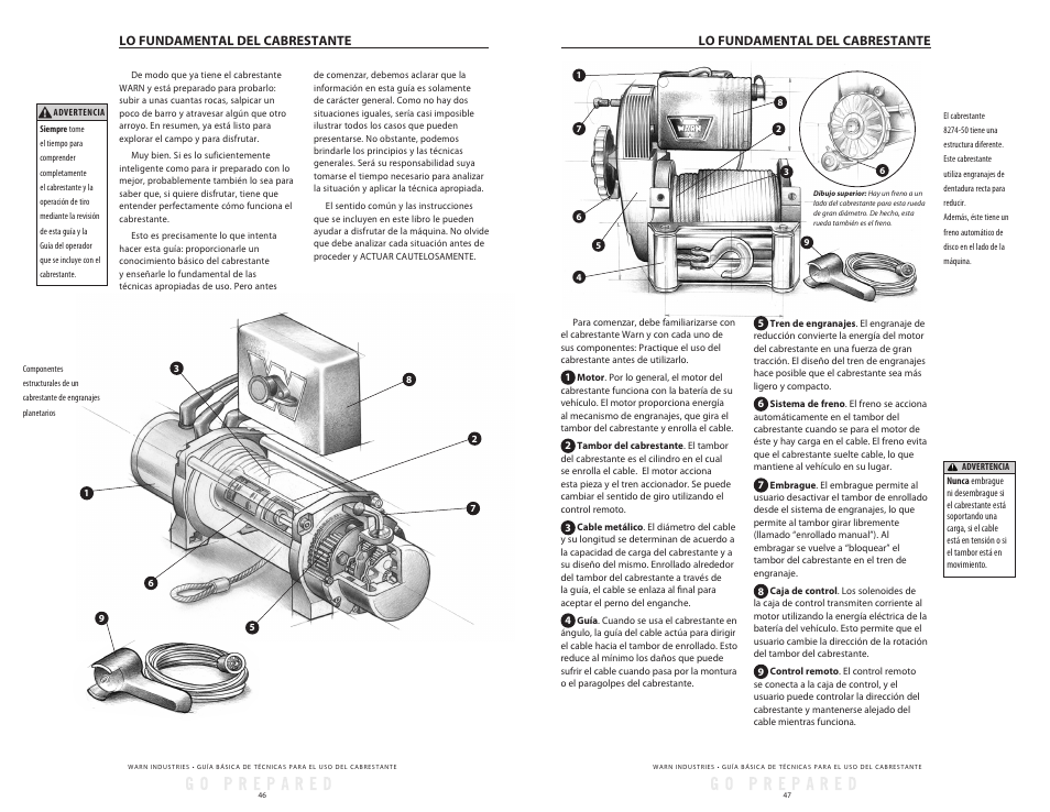 WARN Tabor 12K User Manual | Page 26 / 33