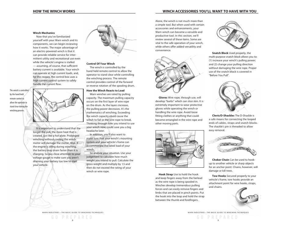 WARN Tabor 12K User Manual | Page 7 / 33