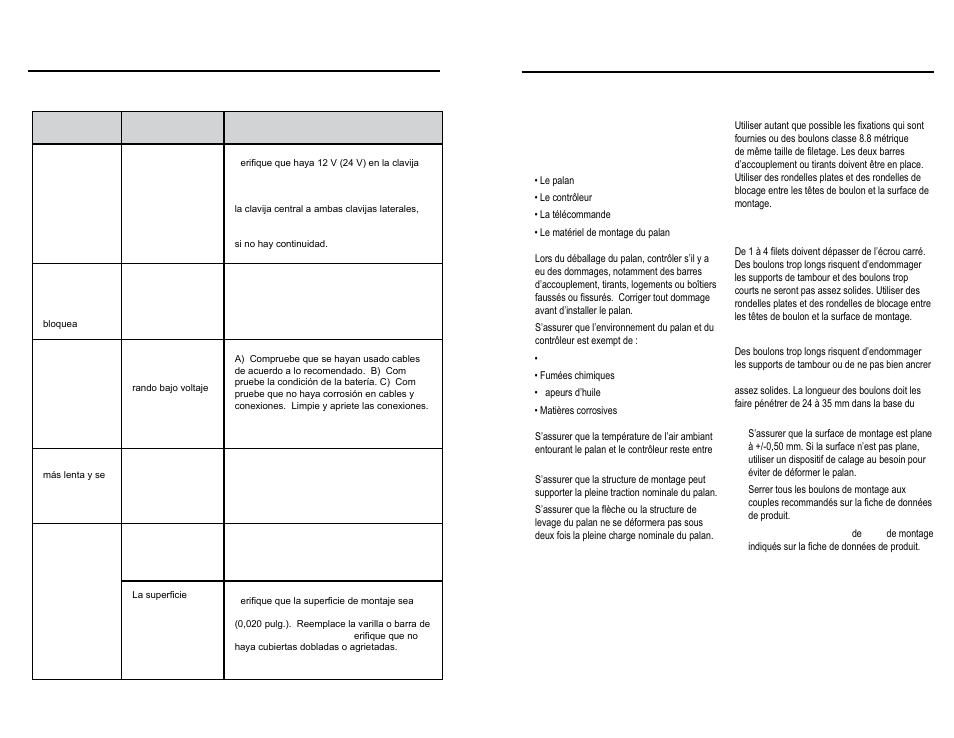 Liste de contrôle avant l’installation, Montage du palan | WARN HY3000 INDUSTRIAL HOIST User Manual | Page 58 / 82