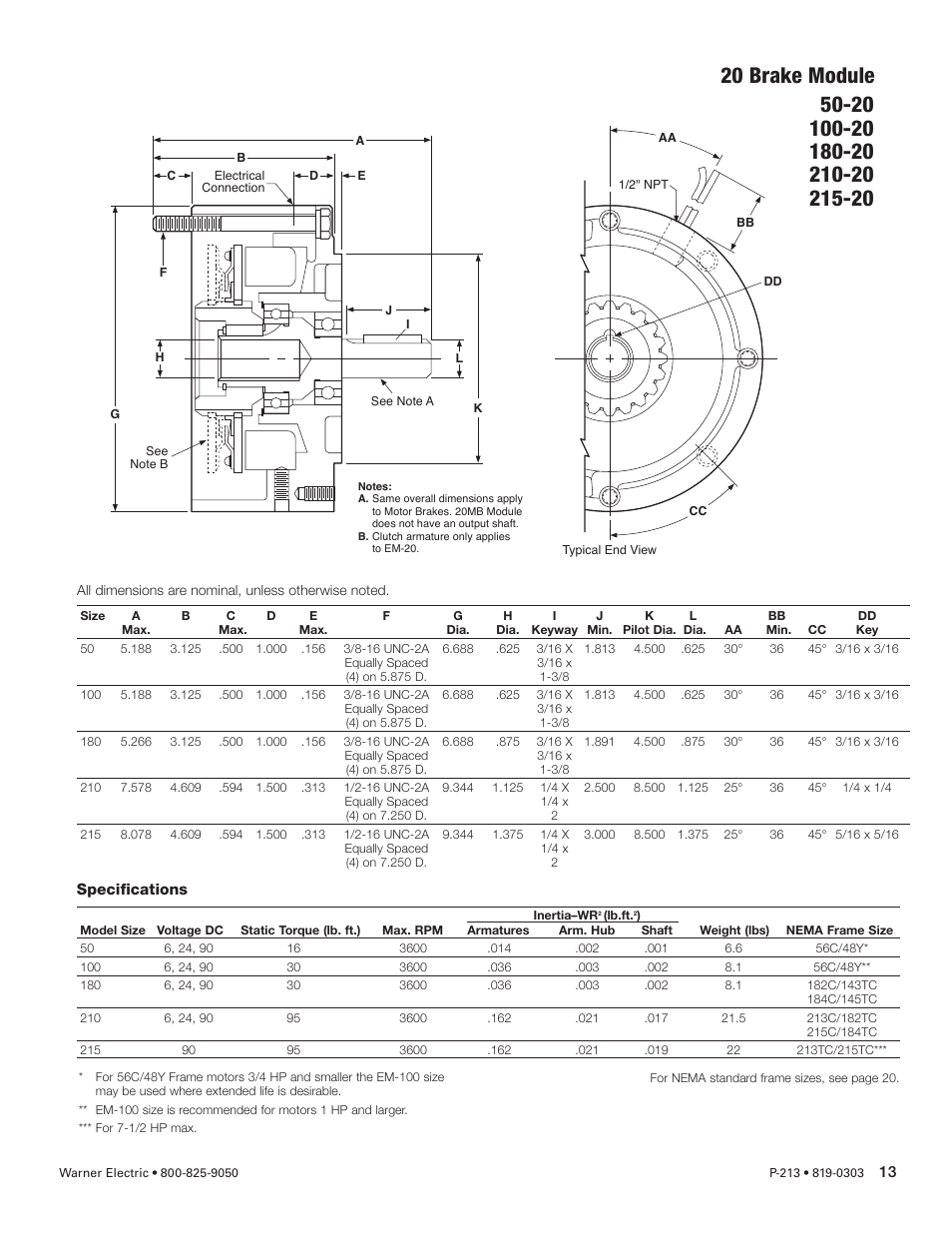 20 brake module | Warner Electric Electro-Module EM-50, EM-100, EM-180, EM-210, EM-215 User Manual | Page 13 / 22
