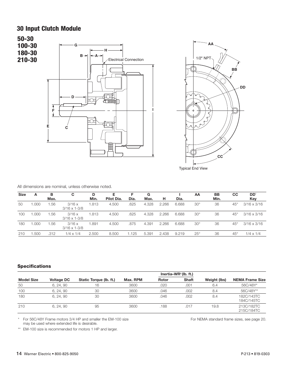 30 input clutch module | Warner Electric Electro-Module EM-50, EM-100, EM-180, EM-210, EM-215 User Manual | Page 14 / 22
