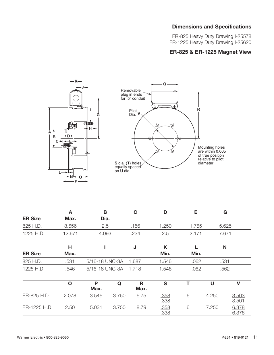 Warner Electric ER 825 and 1225 Heavy Duty User Manual | Page 11 / 14