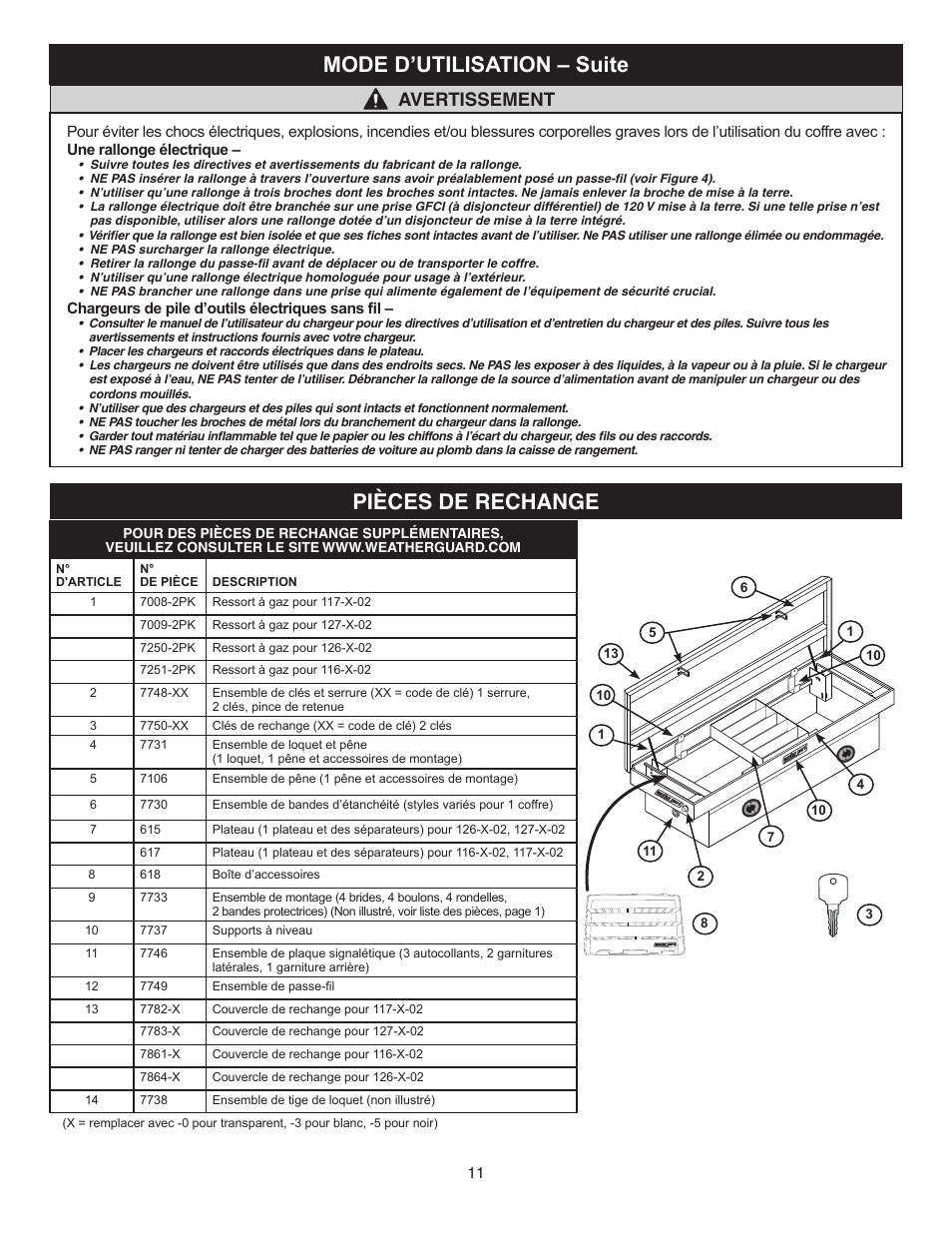 Pièces de rechange, Mode d’utilisation – suite, Avertissement | WEATHER GUARD 117-0-02 User Manual | Page 11 / 12