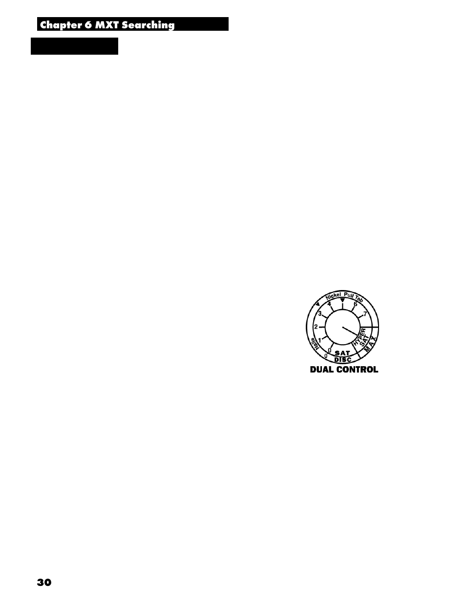 White’s Electronics MXT User Manual | Page 32 / 40