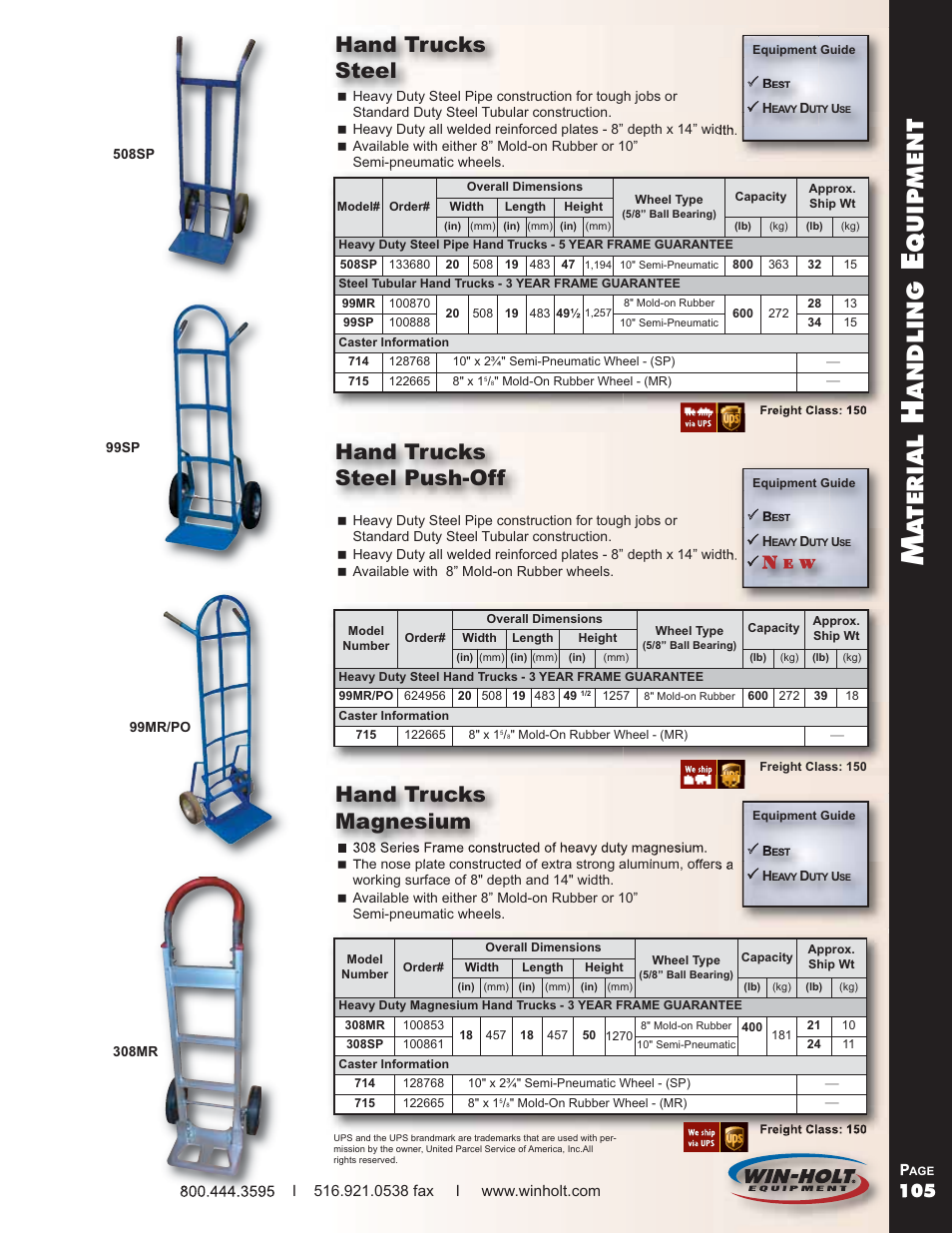 Win-Holt 99SP User Manual | 1 page
