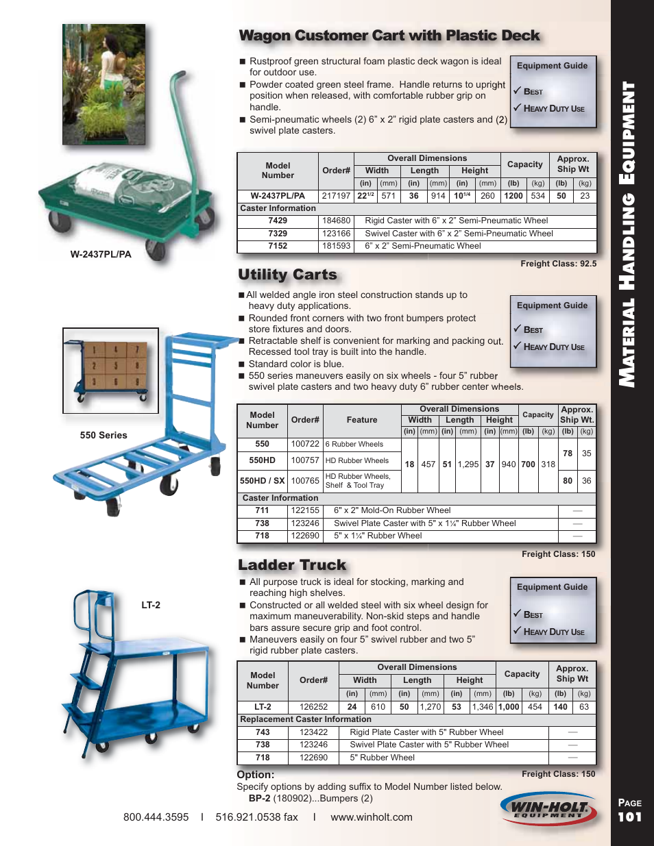 Win-Holt 550 Series User Manual | 1 page