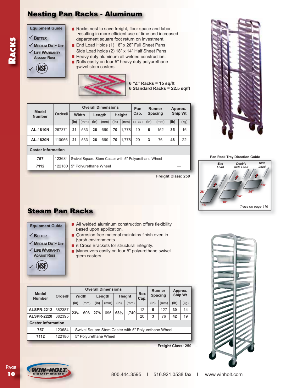 Win-Holt SS-1820N User Manual | 1 page