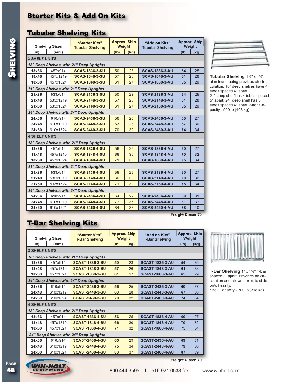 Hel ving, Tubular shelving kits, Starter kits & add on kits t-bar shelving kits | Win-Holt SCASU Series Shelving User Manual | Page 3 / 10