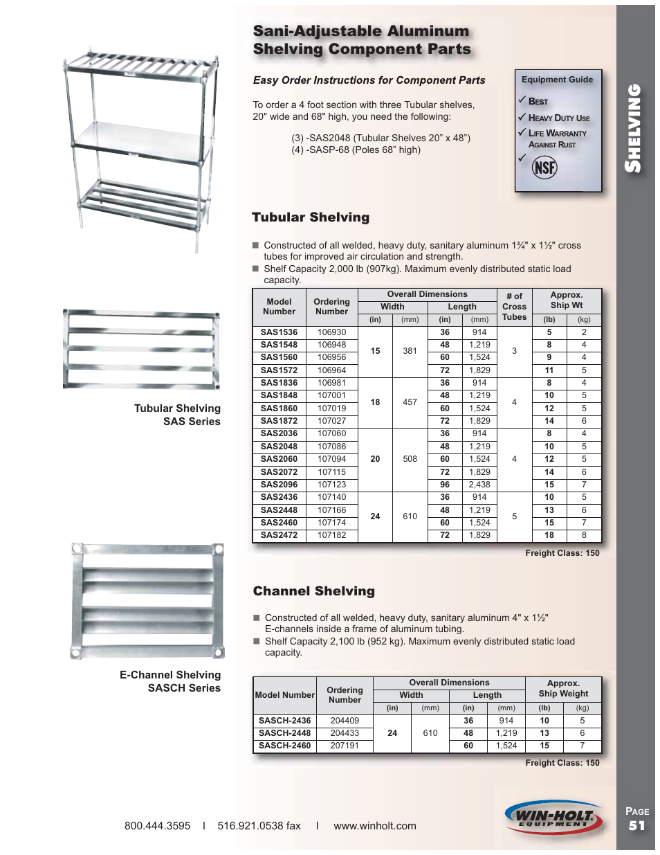 Hel ving, Sani-adjustable aluminum shelving component parts, Channel shelving | Tubular shelving | Win-Holt SCASU Series Shelving User Manual | Page 6 / 10