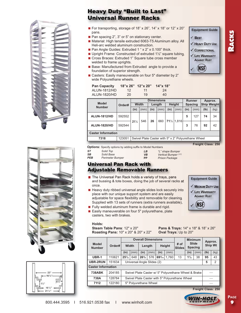 Win-Holt ALUN-1820_HD User Manual | 1 page