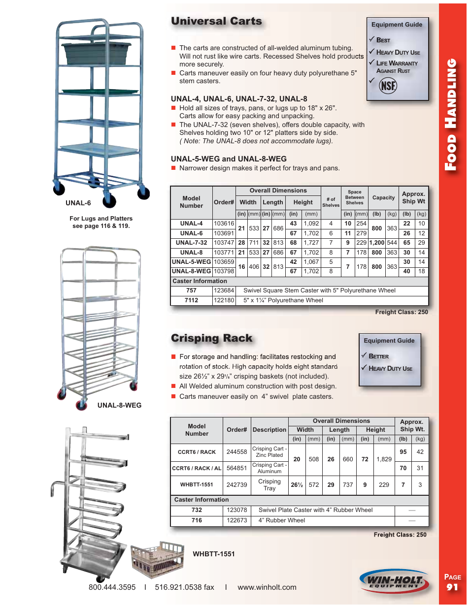 Win-Holt WHBTT-1551 User Manual | 1 page