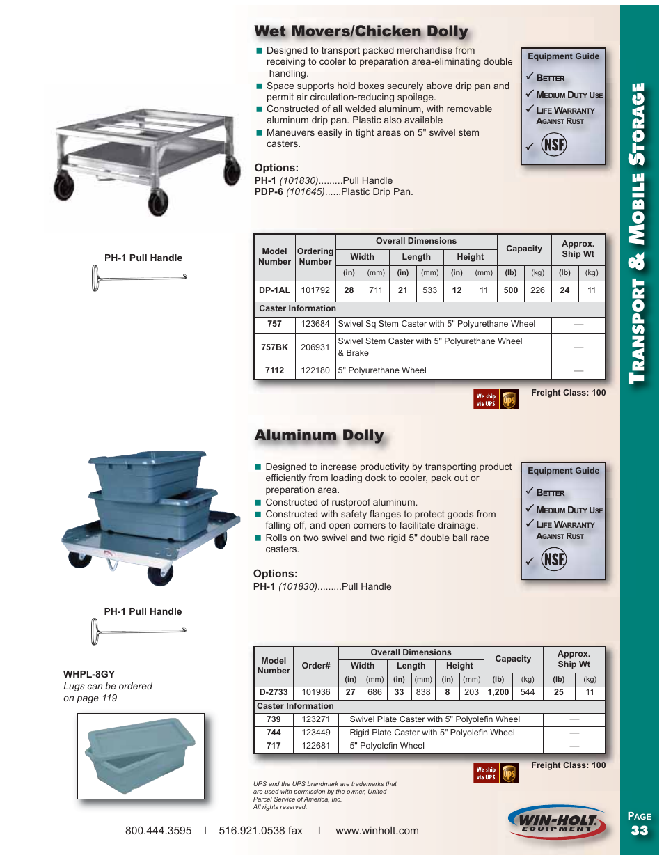 Win-Holt PH-1 User Manual | 1 page