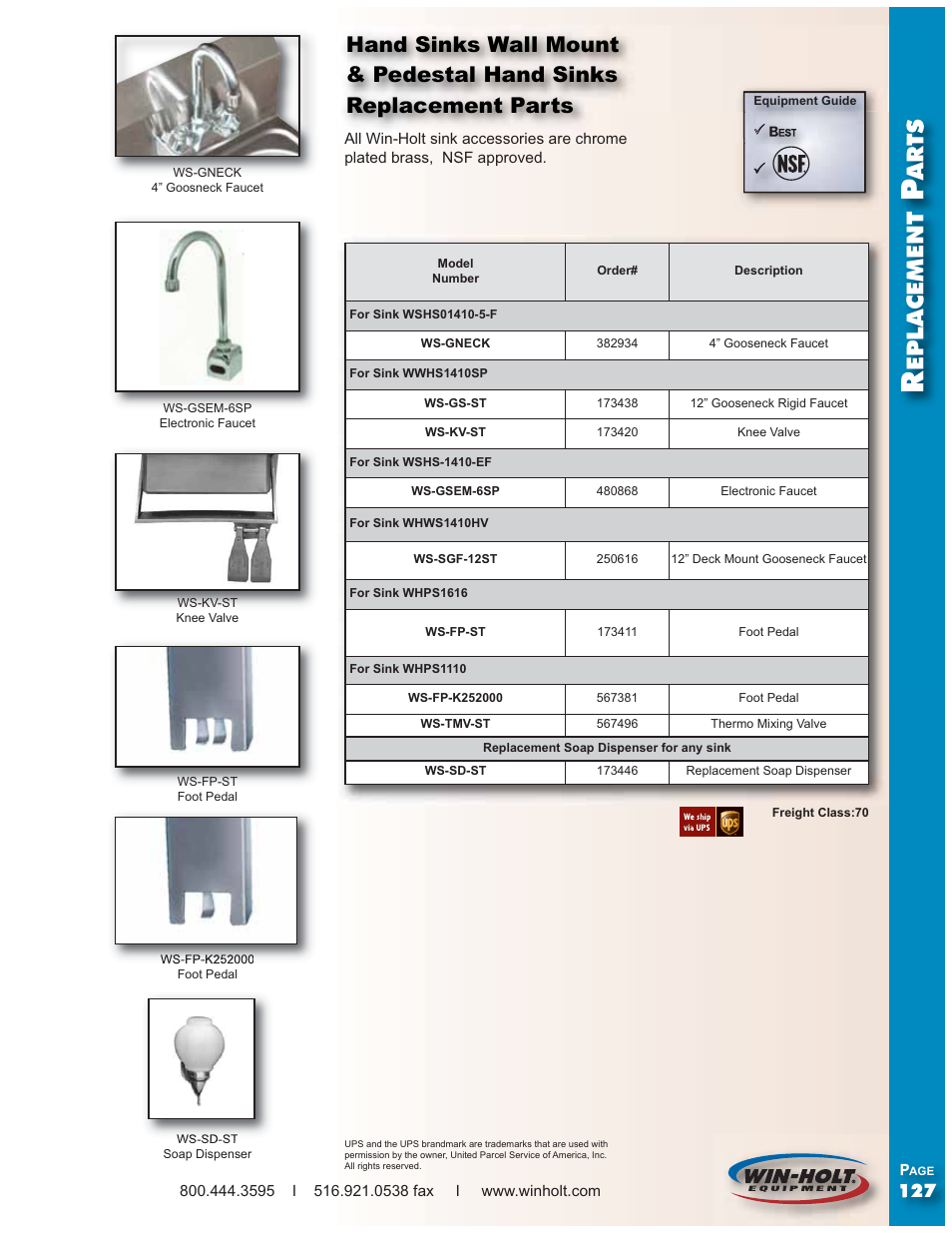 Epla cement, Arts | Win-Holt WS-SPR-SU User Manual | Page 2 / 2