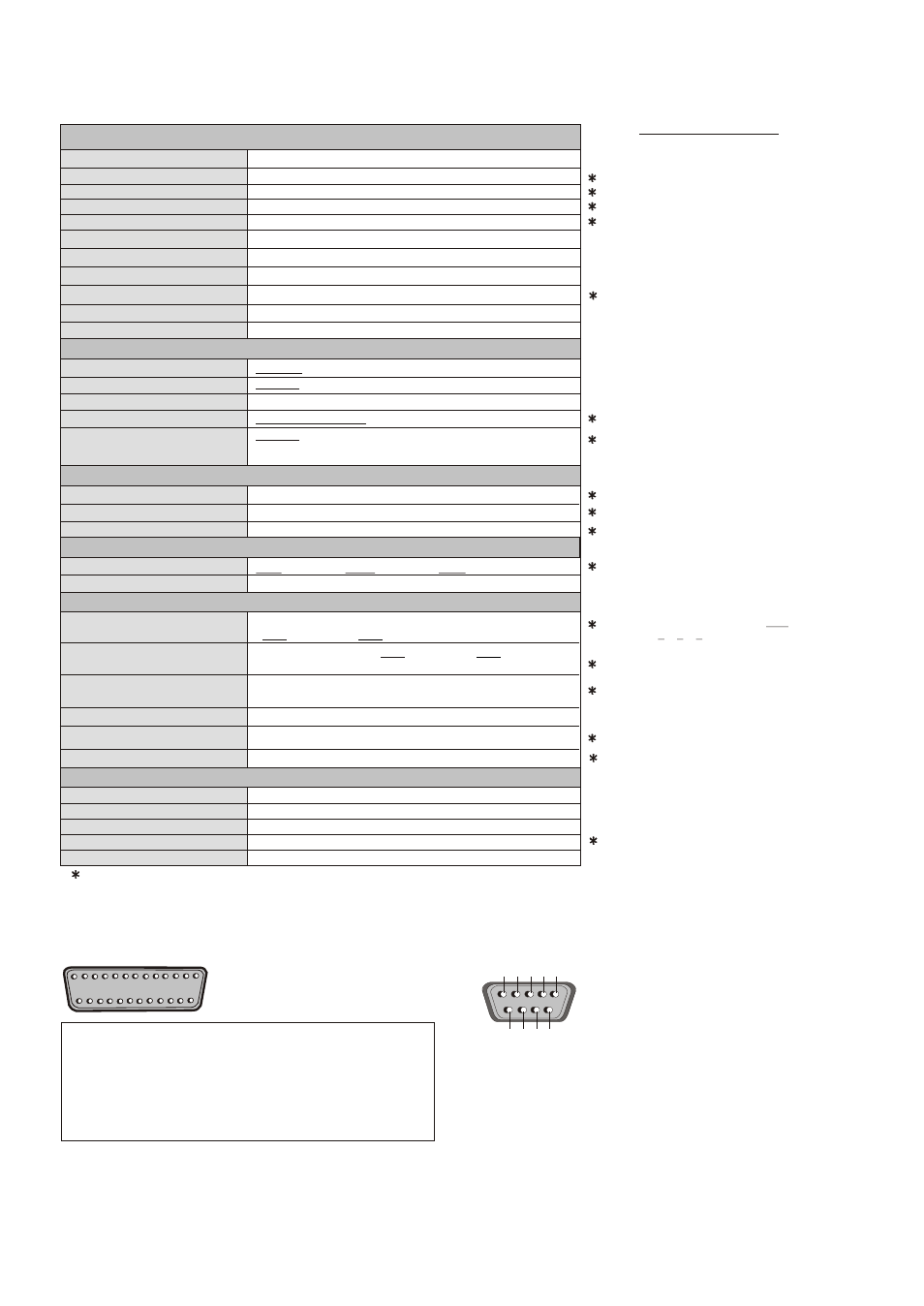 Seite21, Specifications, Serial port | Control connectors, Vz-45b, All visualizers) | WolfVision VZ-15b User Manual User Manual | Page 21 / 25