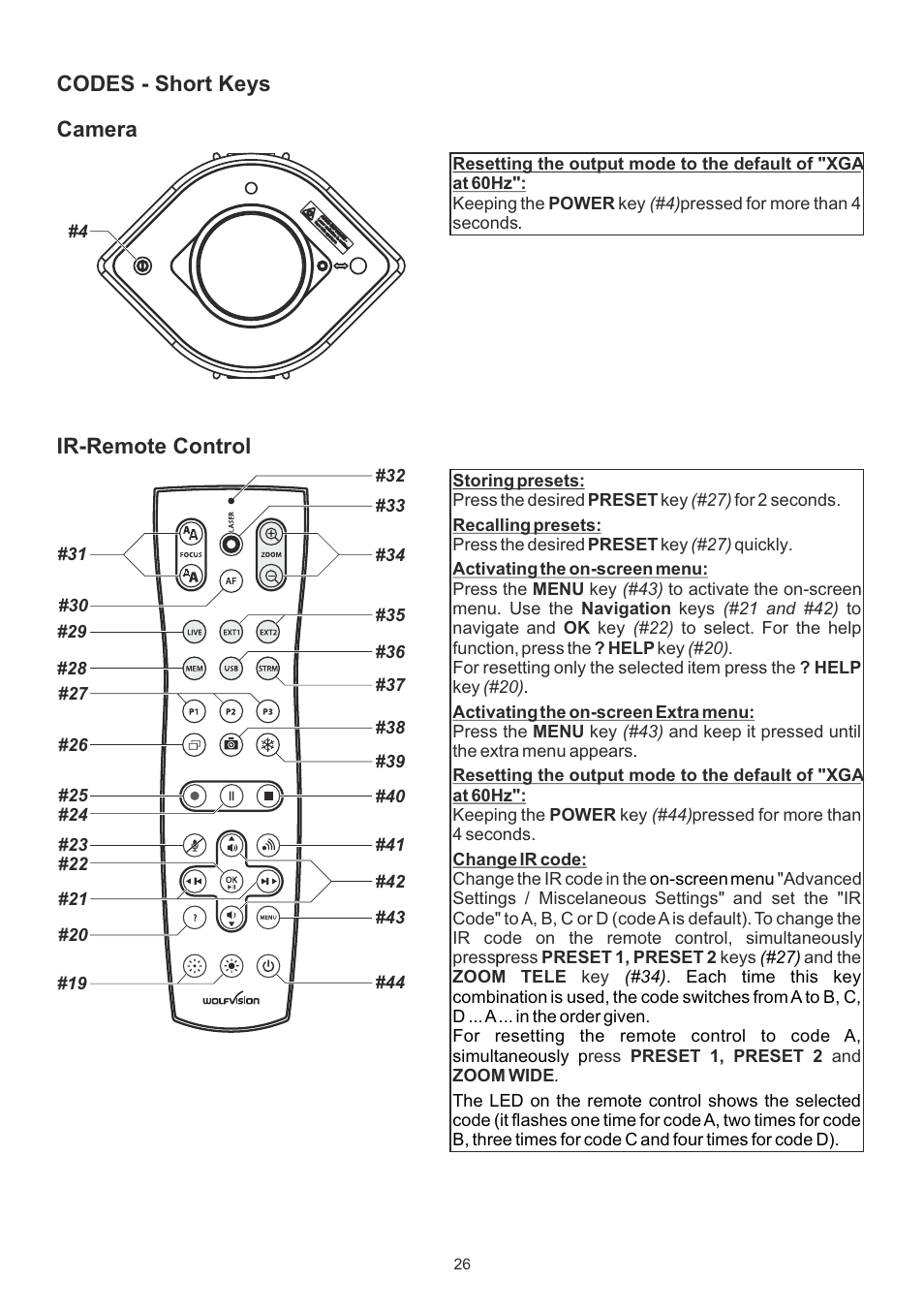 Codes - short keys camera ir-remote control | WolfVision EYE-14 User Manual User Manual | Page 27 / 28