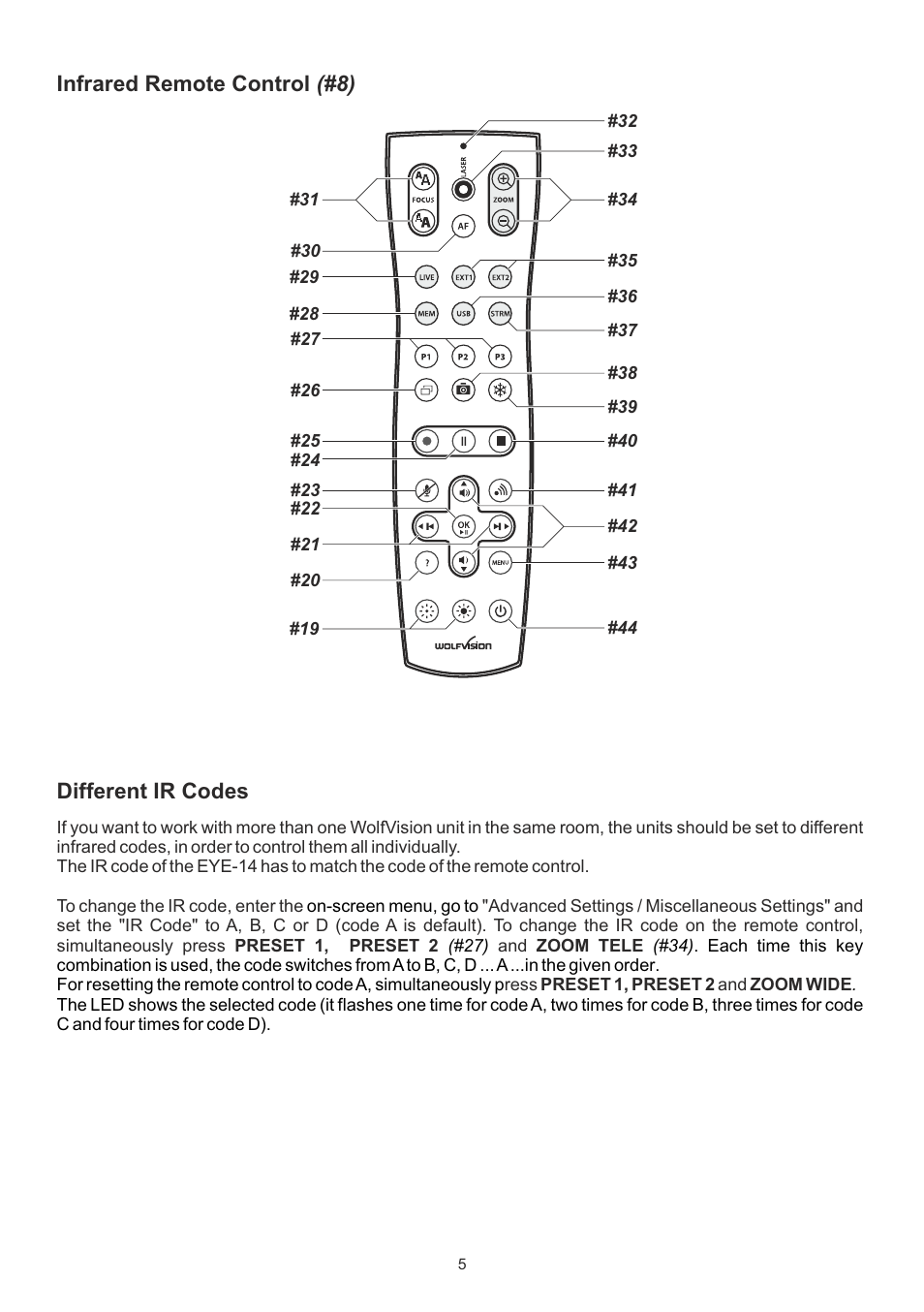 Infrared remote control (#8), Different ir codes | WolfVision EYE-14 User Manual User Manual | Page 6 / 28