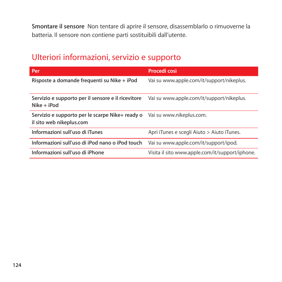 Ulteriori informazioni, servizio e supporto, 124 ulteriori informazioni, servizio e supporto | Apple Nike + iPod User Manual | Page 124 / 128