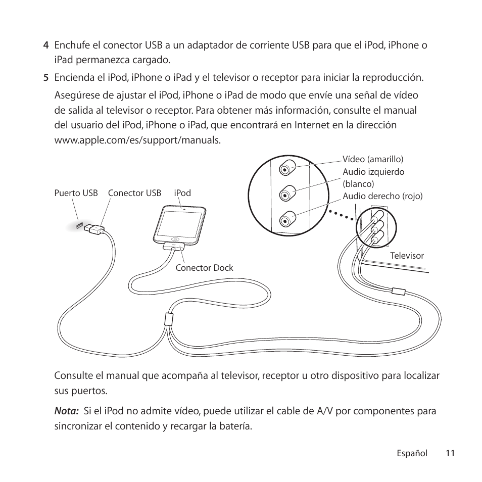 Apple Composite AV-Kabel User Manual | Page 11 / 16