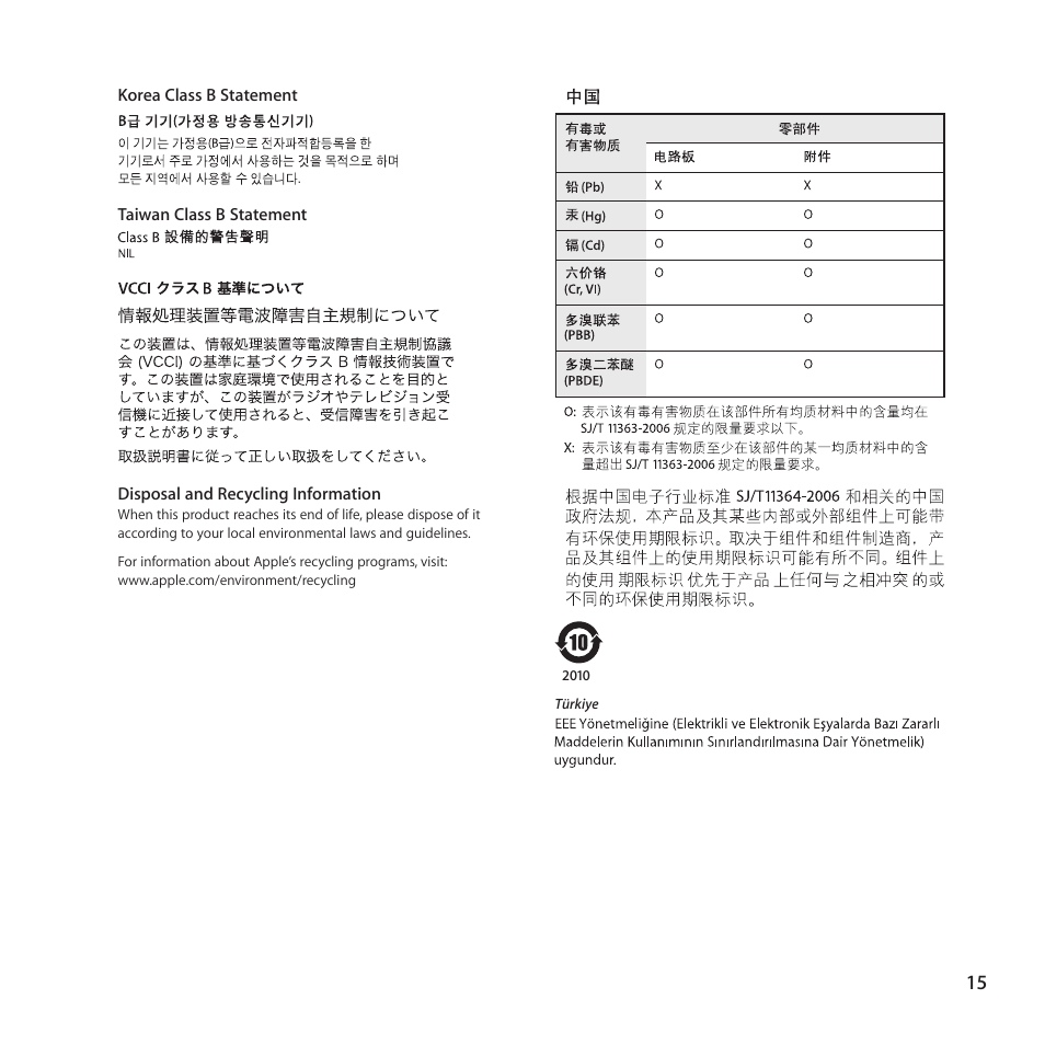 Apple Composite AV-Kabel User Manual | Page 15 / 16