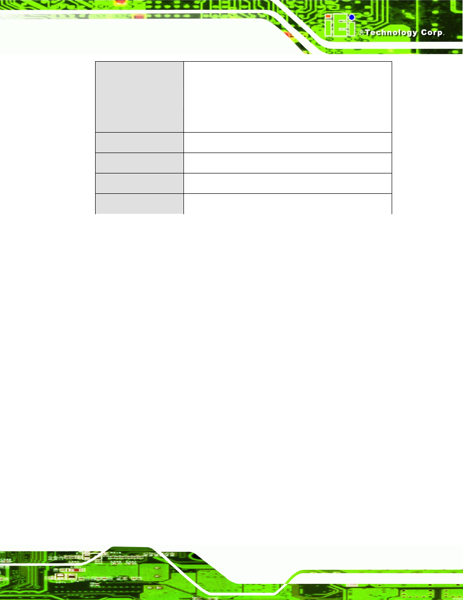 Table 1-1: technical specifications | IEI Integration PCIE-Q350 v1.00 User Manual | Page 29 / 272