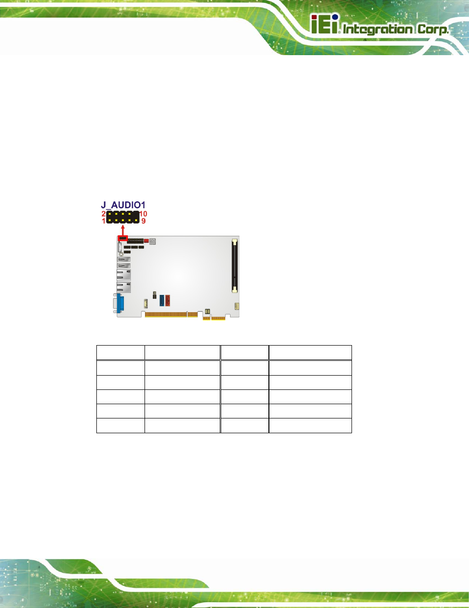 2 audio connector, Figure 3-3: audio connector location, Table 3-4: audio connector pinouts | IEI Integration PICOe-B650 User Manual | Page 29 / 156