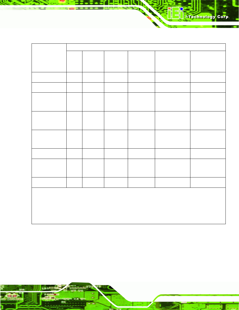 IEI Integration KINO-QM57A User Manual | Page 163 / 164