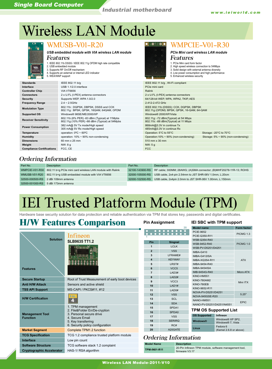 IEI Integration TPM-IN01 User Manual | 1 page