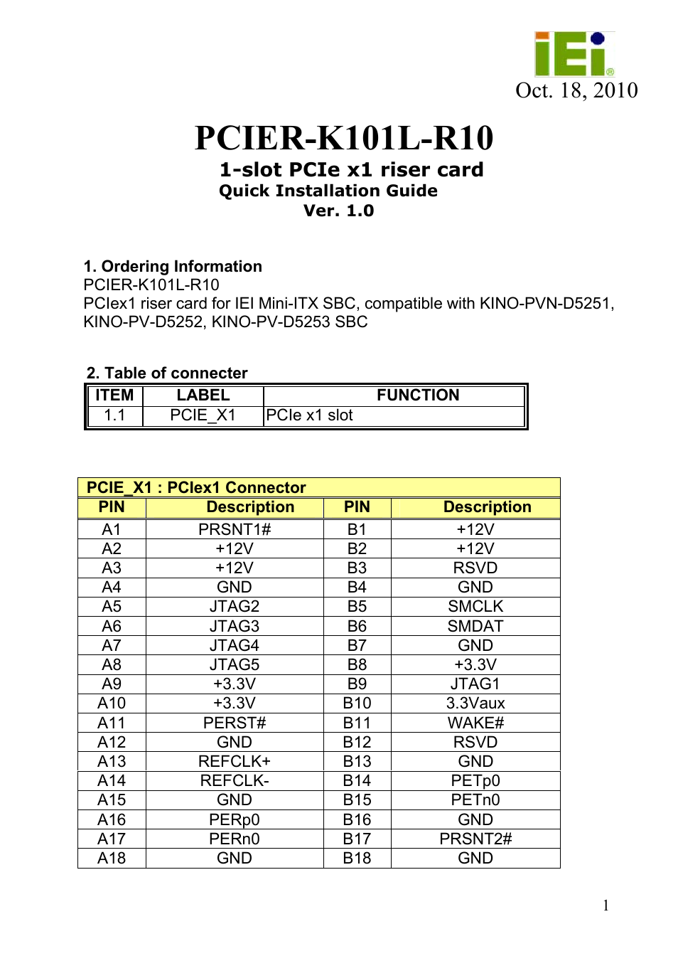 IEI Integration PCIER-K101L-R10 User Manual | 2 pages