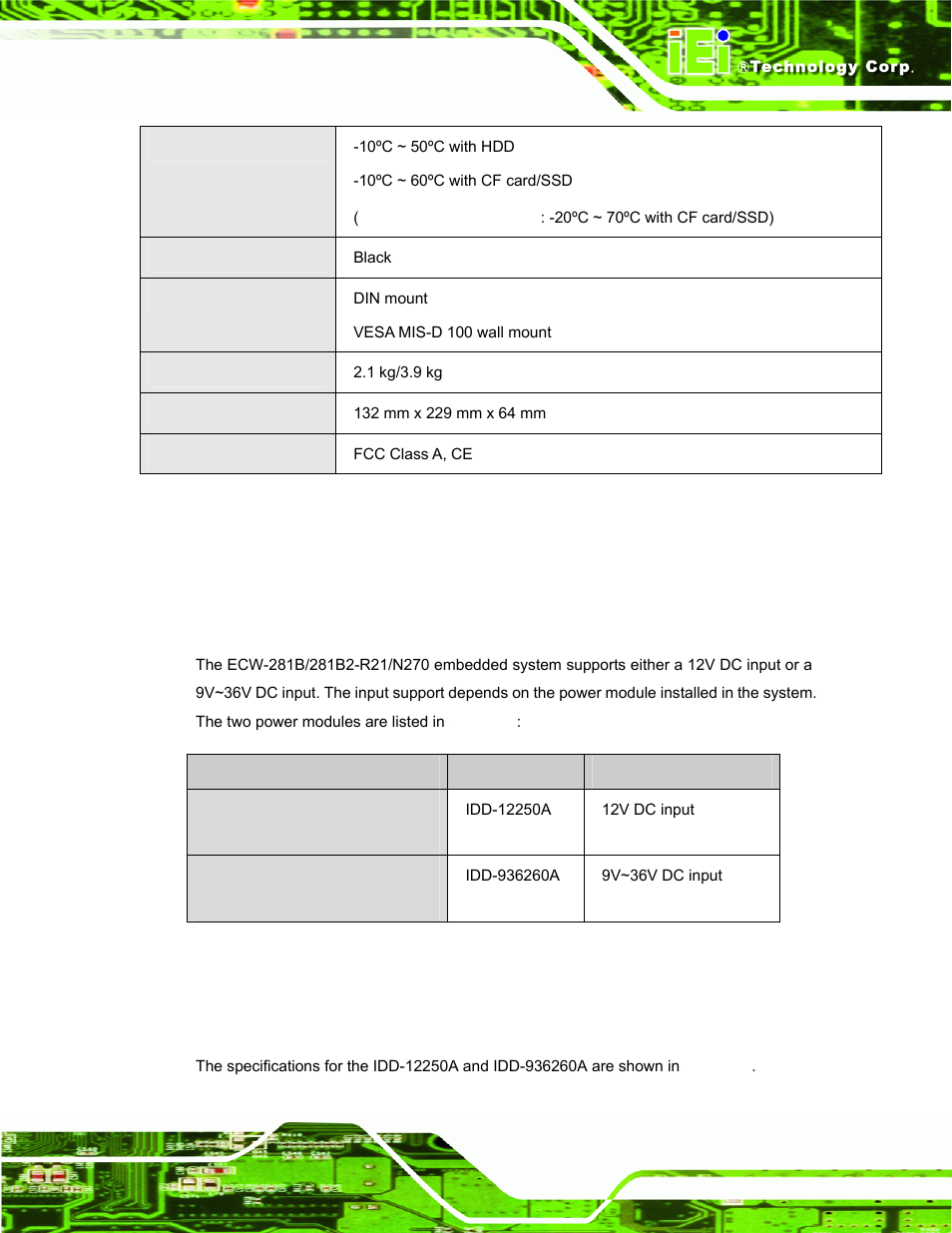 4 power module specifications, 1 power module options, 2 power module specifications | IEI Integration ECW-281B-N270-WT v2.10 User Manual | Page 21 / 179