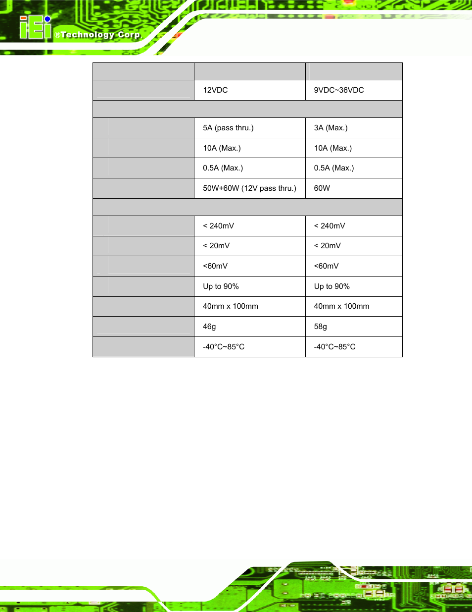 IEI Integration ECW-281B-N270-WT v2.10 User Manual | Page 22 / 179