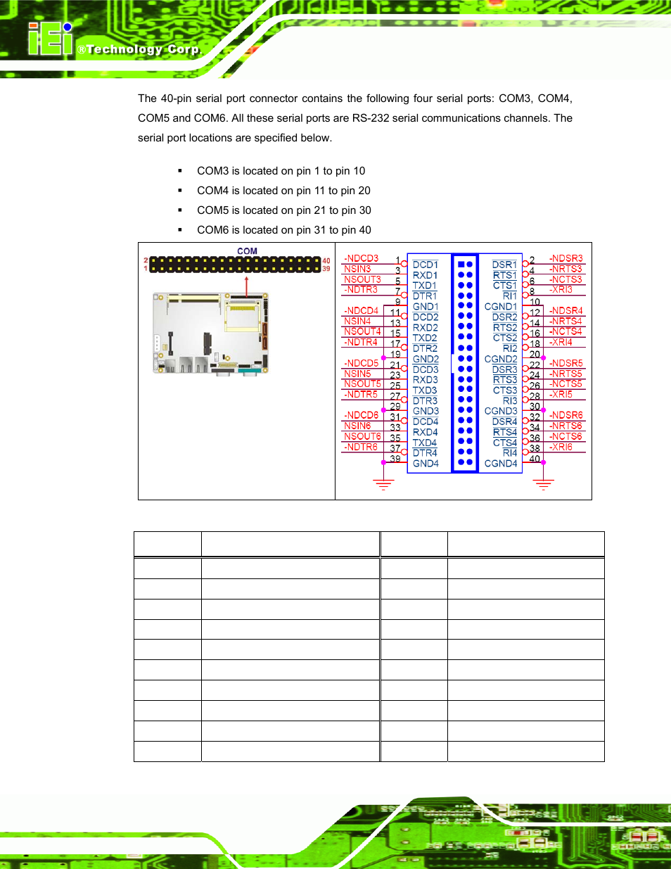 IEI Integration ECW-281B-N270-WT v2.10 User Manual | Page 46 / 179