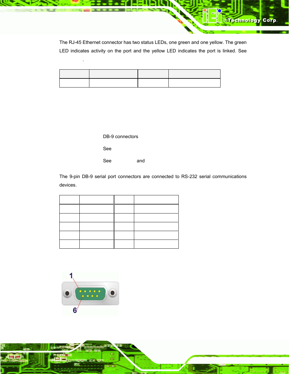 2 serial port connector (com1) | IEI Integration ECW-281B-N270-WT v2.10 User Manual | Page 51 / 179