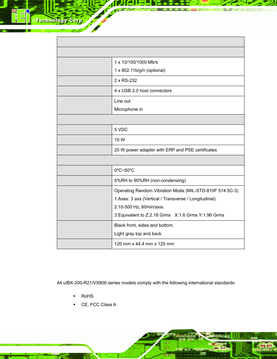 5 certifications, Ertifications, Table 1-1: technical specifications | IEI Integration uIBX-200-VX800 v2.10 User Manual | Page 14 / 116