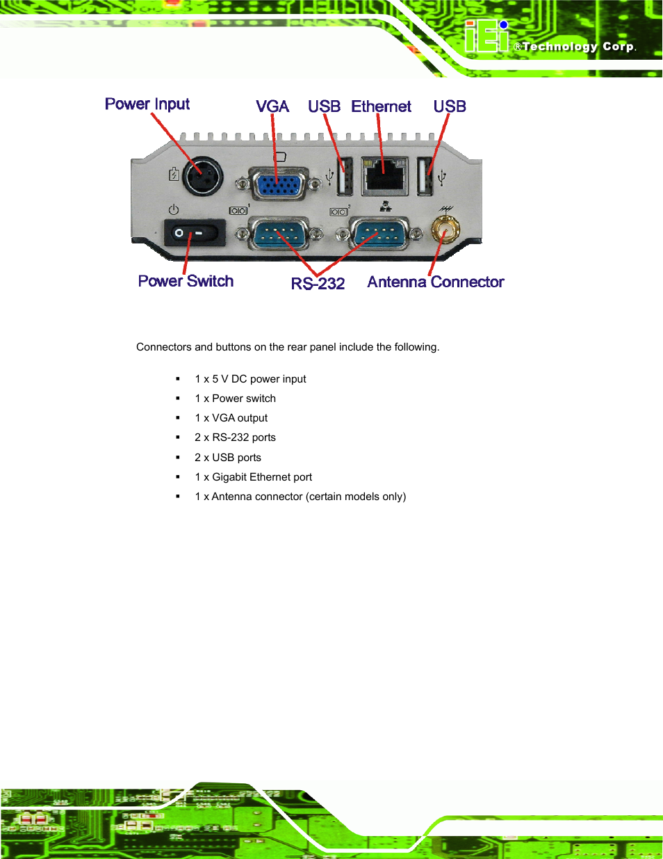 IEI Integration uIBX-200-VX800 v2.10 User Manual | Page 17 / 116