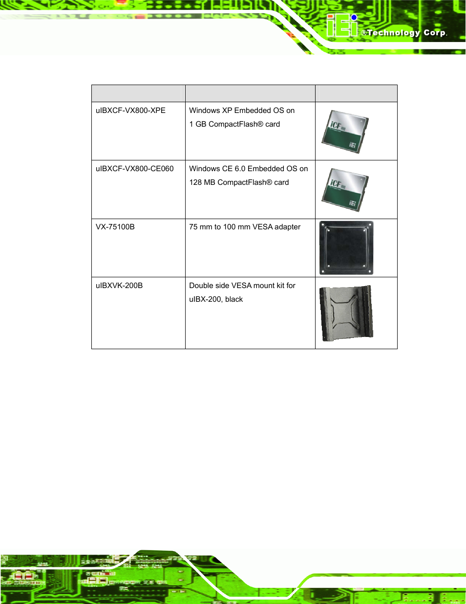 4 optional items, Ptional, Tems | Table 3-2: optional items | IEI Integration uIBX-200-VX800 v2.10 User Manual | Page 23 / 116